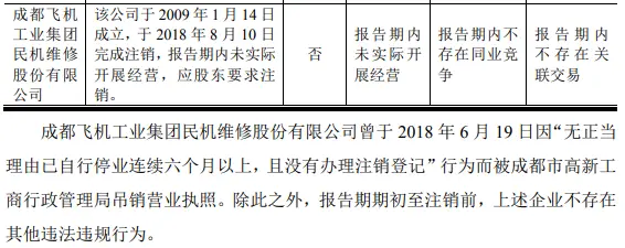 立航科技或与供应商存关联关系，大客户销售回款显著放缓