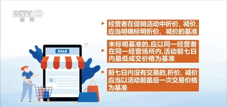 新规明确禁止忽悠式打折！这个“双12”还有这些事你要知道