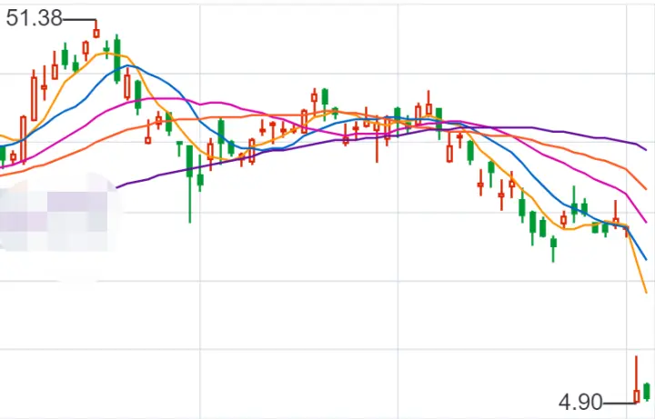 陆正耀：为何还在抢黯然退市的瑞幸？