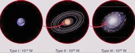 宇宙中真的存在高级文明吗？天文学家又发现了一个可疑的现象