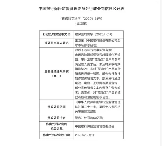 中行被罚5050万！“原油宝”事件处理结果来了，认定存在四大违法违规行为