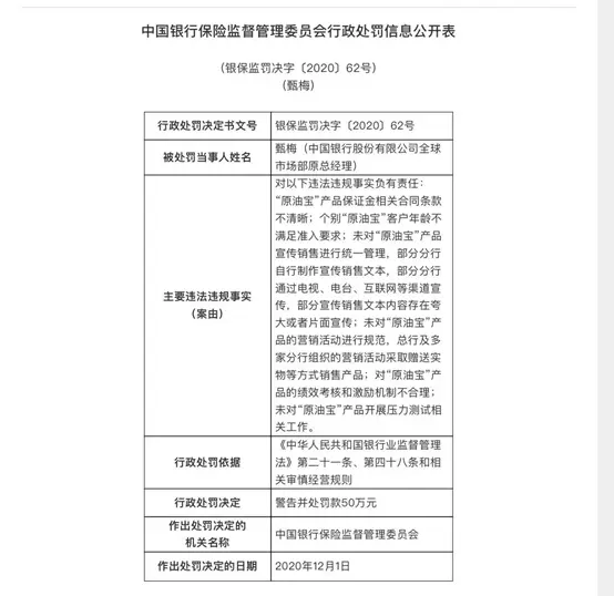 中行被罚5050万！“原油宝”事件处理结果来了，认定存在四大违法违规行为