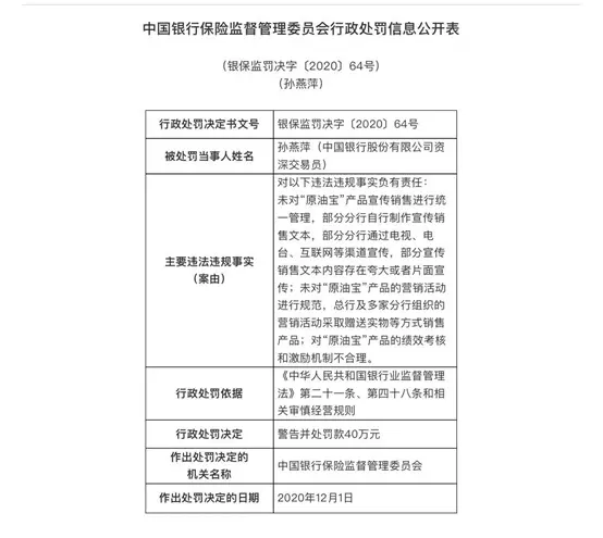 中行被罚5050万！“原油宝”事件处理结果来了，认定存在四大违法违规行为