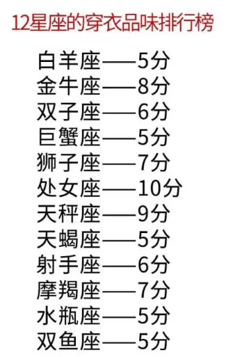 喜欢你，但是却好难过的星座：爱错了人，就好像在码头等一架飞机