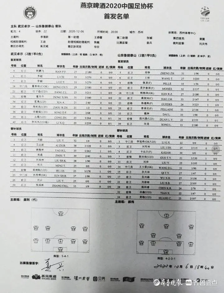 格德斯帽子戏法，足协杯半决赛首回合山东鲁能5-0大胜武汉卓尔