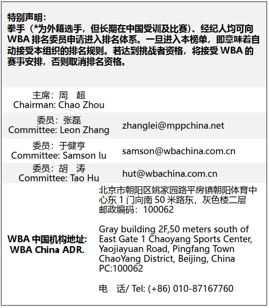 WBA中国｜2020年11月中国职业拳手官方排名