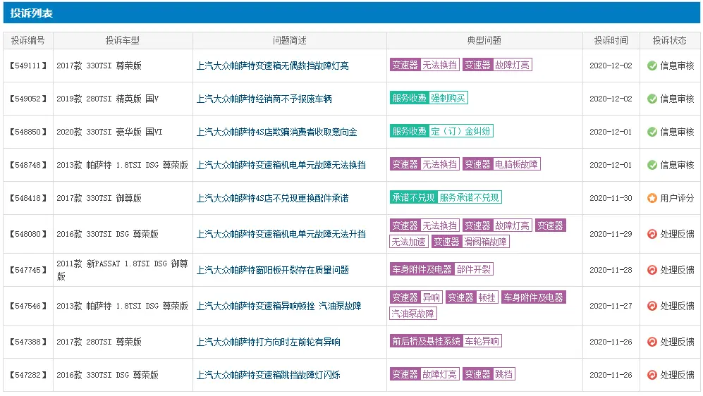 “以价换量”的失败案例，合资B级车降到12万，销量却下滑39.45％