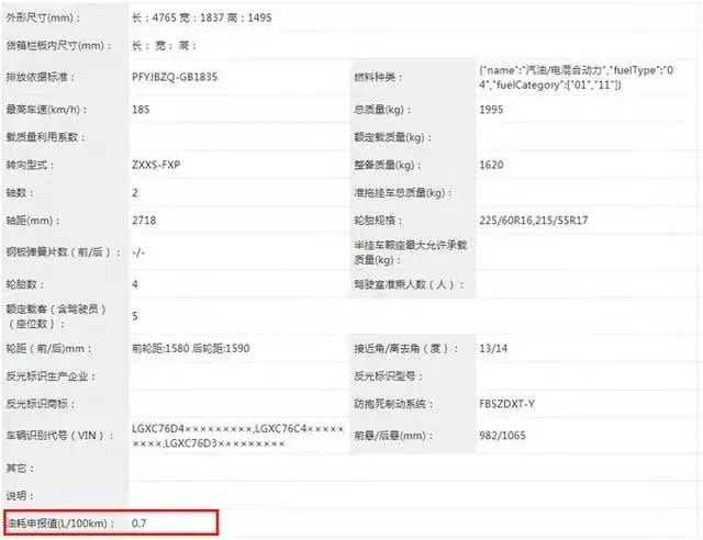 百公里油耗0.7升！纯电能跑110公里，比亚迪这款新车试图颠覆未来