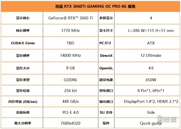 光追何惧技嘉 RTX 3060 Ti 魔鹰 PRO评测