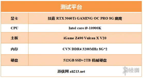 光追何惧技嘉 RTX 3060 Ti 魔鹰 PRO评测