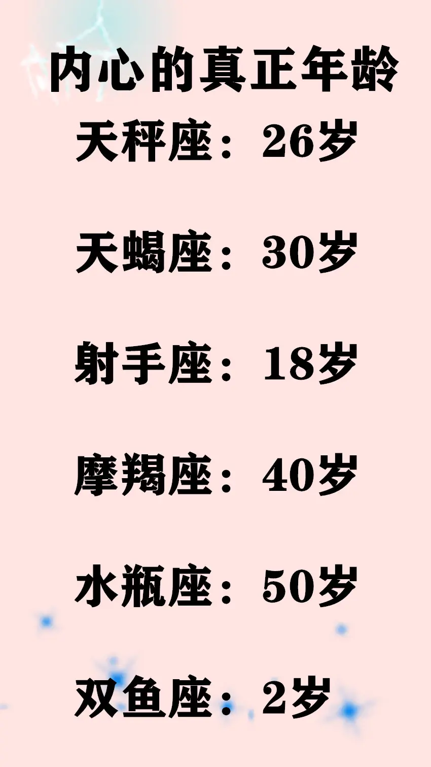 2021年不再跌倒，乐多忧少，未来可期的三大星座，喜讯不断