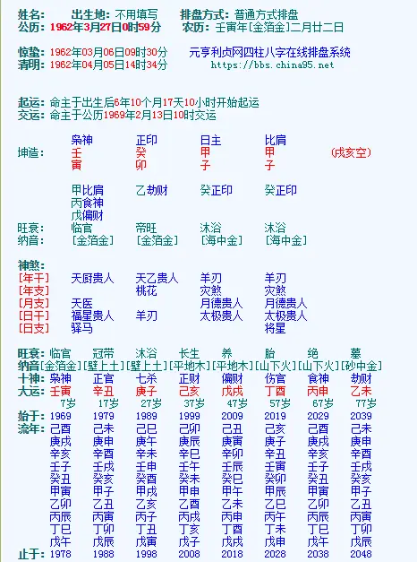 青山共风雨——子女是否有读书的缘分？快看文昌星飞入你家了吗