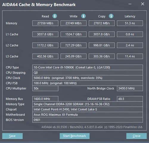 可别小瞧了DDR4-2400的潜力