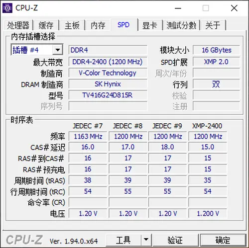 可别小瞧了DDR4-2400的潜力