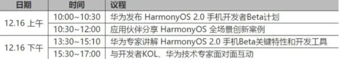 鸿蒙手机操作系统要来了 华为将于12月16日举行测试版开发者活动