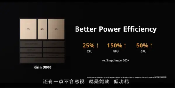 顛覆性科技，史上最強Mate華為Mate40 Pro上手體驗！