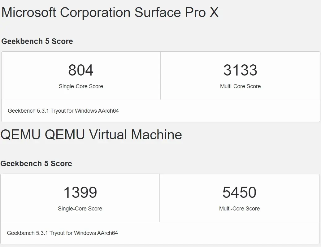 新跑分：苹果M1运行Win10速度比微软Surface Pro X快近2倍