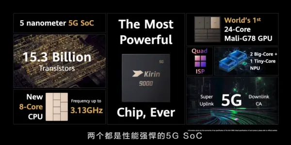 汲取科幻灵感，华为Mate40系列塑造5G旗舰新形态！