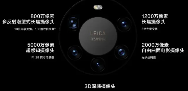 Mate40Pro＋要停产？官方紧急辟谣，官网购买难度比保时捷还大