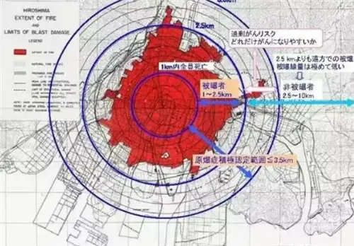 长崎核弹爆炸时，人毫无知觉便死亡了？科学证明被炸死的人很痛苦