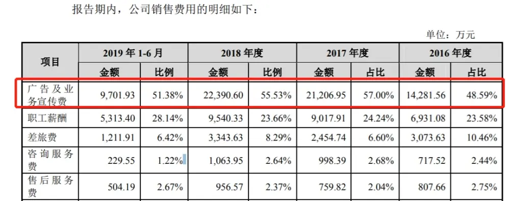 耗时8年终圆梦，周董代言的电动车要上市了！