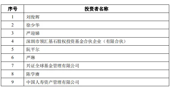 沃森生物转让HPV疫苗资产遭深交所问询，投资者要求更换董事长