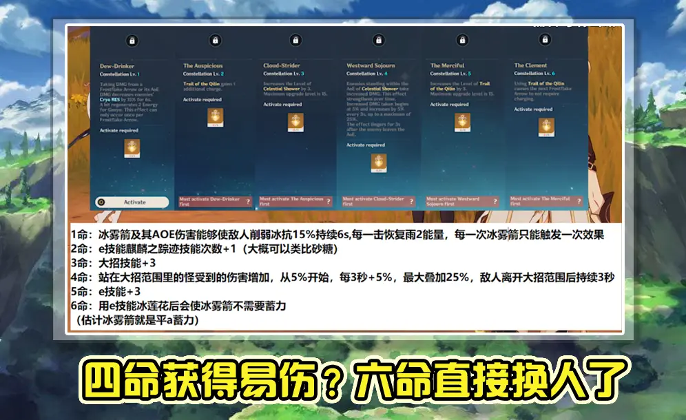 原神：钟离拉跨，甘雨才是璃月真正排面，超标的属性和夸张的机制