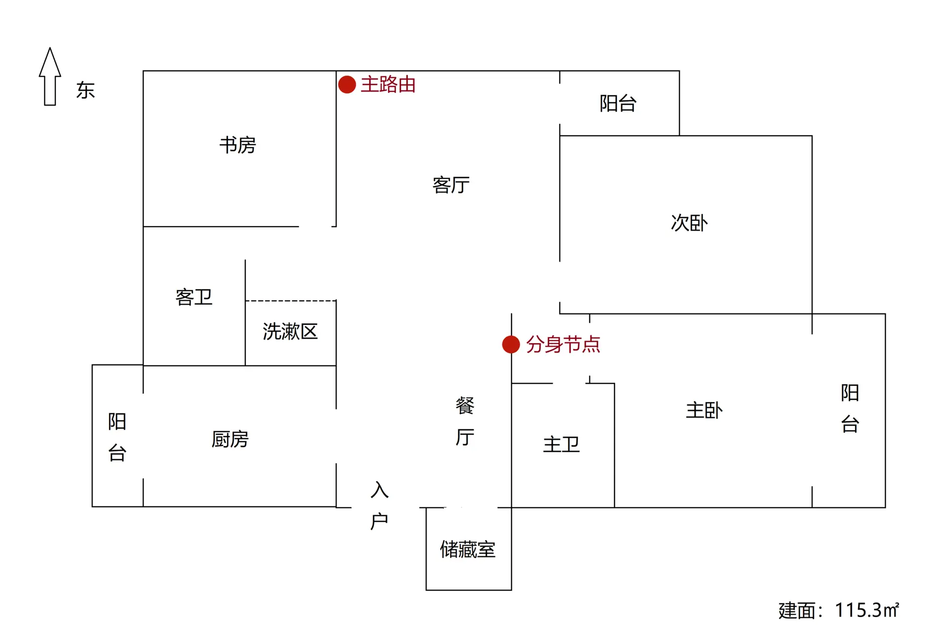 没有提前布线，怎么实现全屋信号覆盖？网件Orbi RBK752升级记