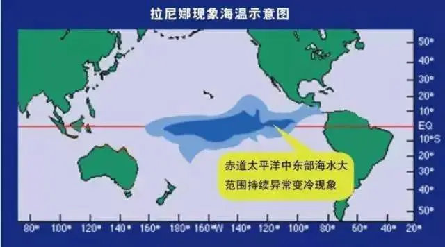 拉尼娜“袭来”了！今年会是60年来最冷冬天，是真的吗？