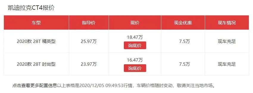 最便宜的豪华B级车，配2.0T＋8AT＋前置后驱，才16.47万起