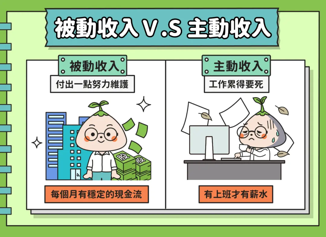 90后中国女生自曝：移民澳洲7天找到工作，年薪百万！3年狂买多套房！计划45岁退休！