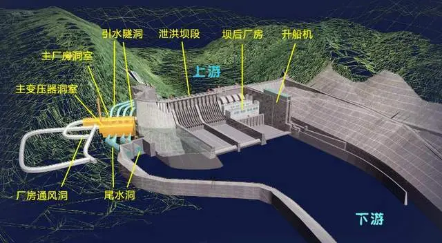 假如中国核聚变成功了，一度电一毛钱？将实现电力霸权！