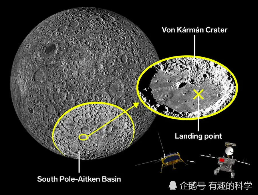 玉兔2号再发威，月球背面发现神秘物质，这次美科学家服气了！