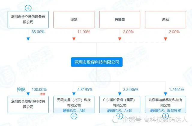 金立手机植入“木马”上热搜，国内手机90％以上都会“中招”！