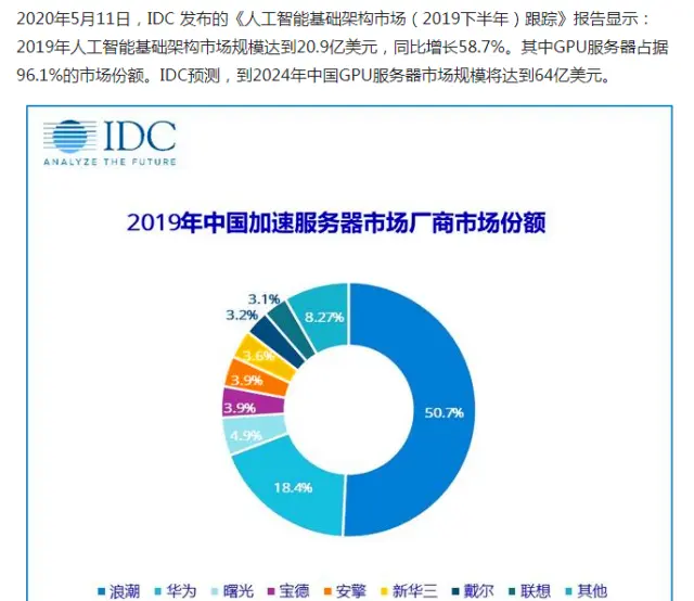 华为新王牌势不可挡，牵手俄罗斯巨头之后，国产PC系统宣布入局