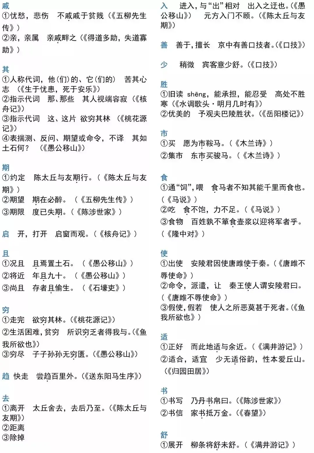 初中语文140个文言文常用词语，实用收藏！