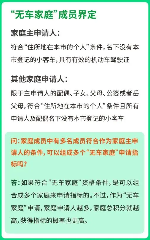 北京摇号新政下月实施 你最关心的问题都在这里