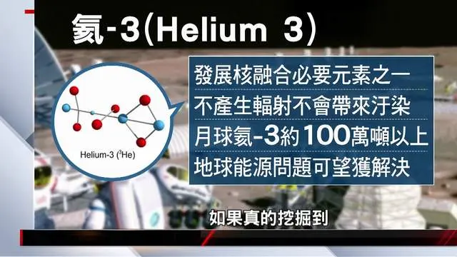 被辐射了45亿年，嫦娥五号带回的月壤，放射性到底有多强？