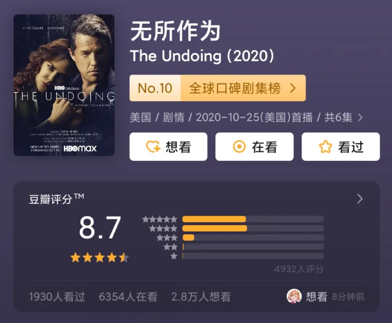 即使女神不脱，HBO这部剧也得爆！