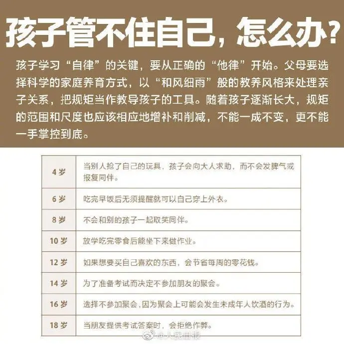 家长必备！如何提高孩子的学习力