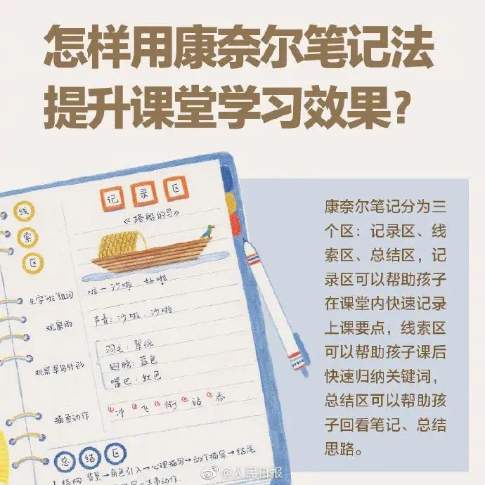 家长必备！如何提高孩子的学习力