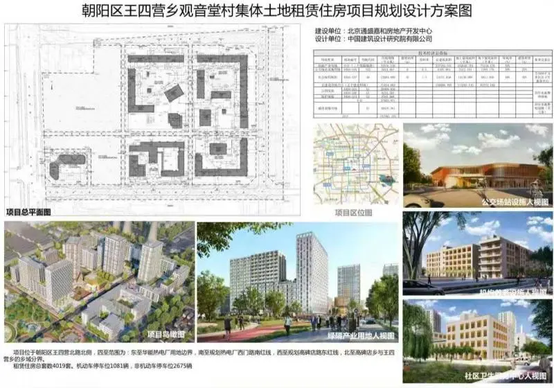 北京朝阳这个租赁住房项目方案公示 住房4千余套