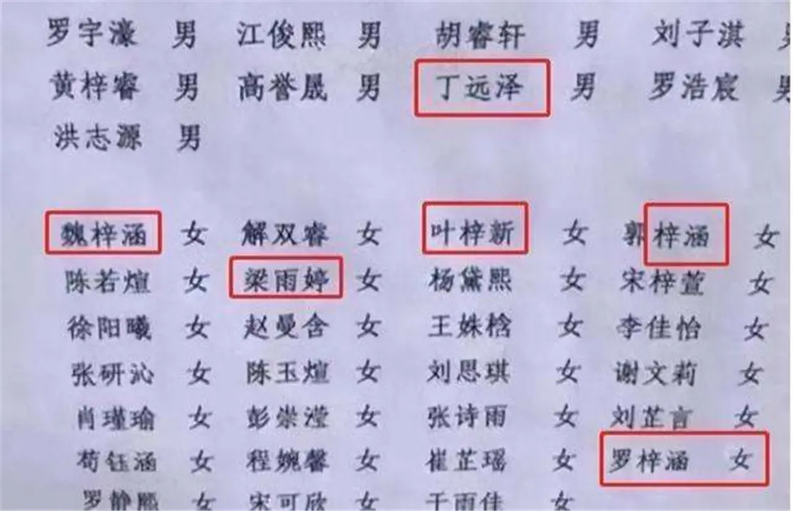 被“梓”字毁掉的名字已过去，下一个“烂大街”名字来了，要谨慎