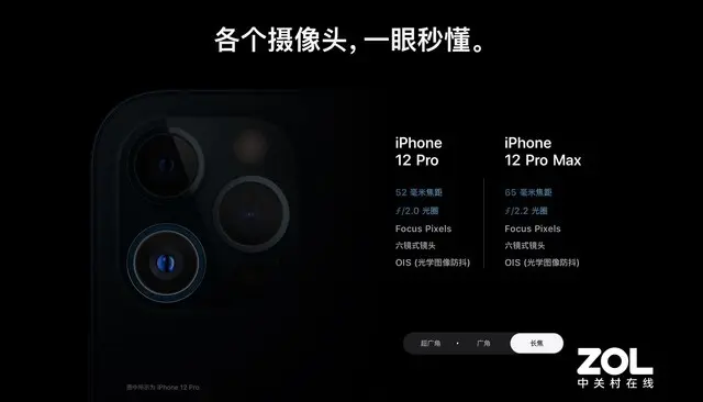 iPhone 12 Pro Max相机影像评测