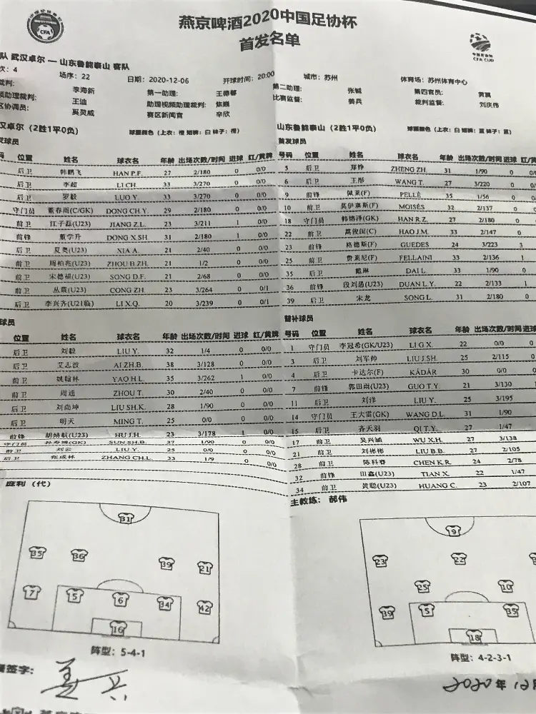 赛前喊争冠开赛派上了6名U23 卓尔面对鲁能差距明显