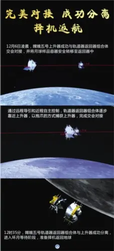 三十八万公里之外的这一吻，漂亮
