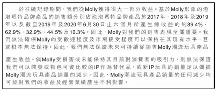 59元的娃娃成本17元，半年卖出8个亿！泡泡玛特本周五要上市了