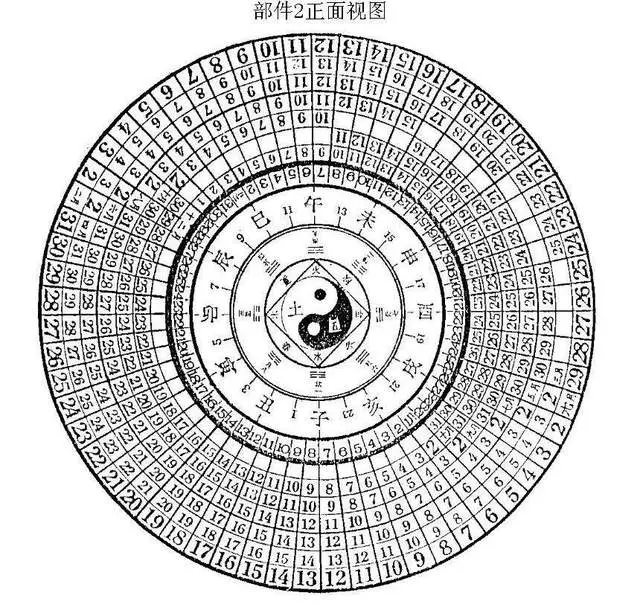 易经：大雪节气，是一个全新的开始，充分激活能量，则无事不成