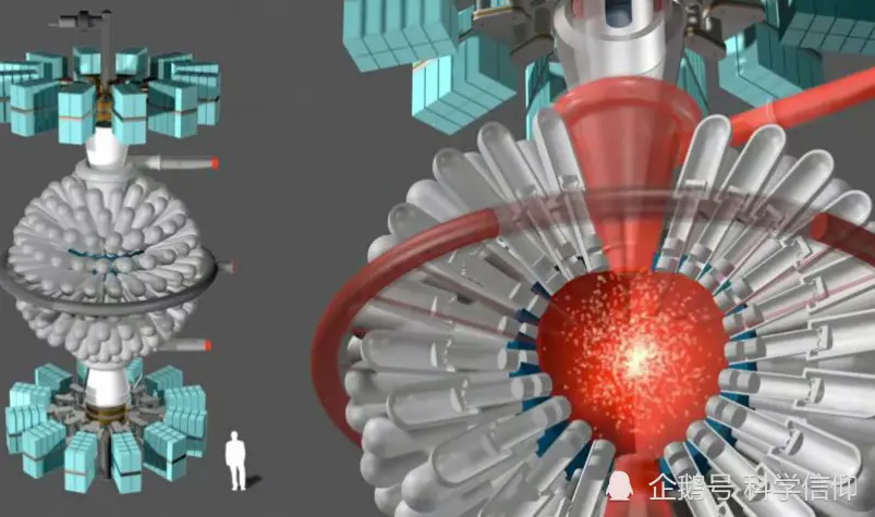 十年还是百年？可控核聚变卡在了哪，还要让我们等多久？