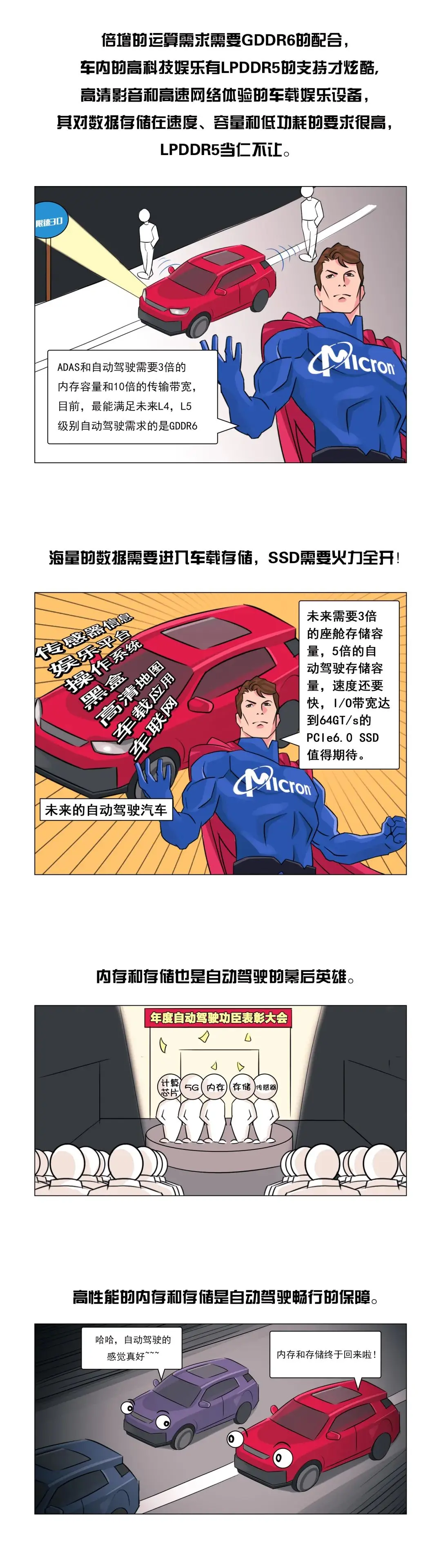 漫画科普｜自动驾驶背后的隐秘推手